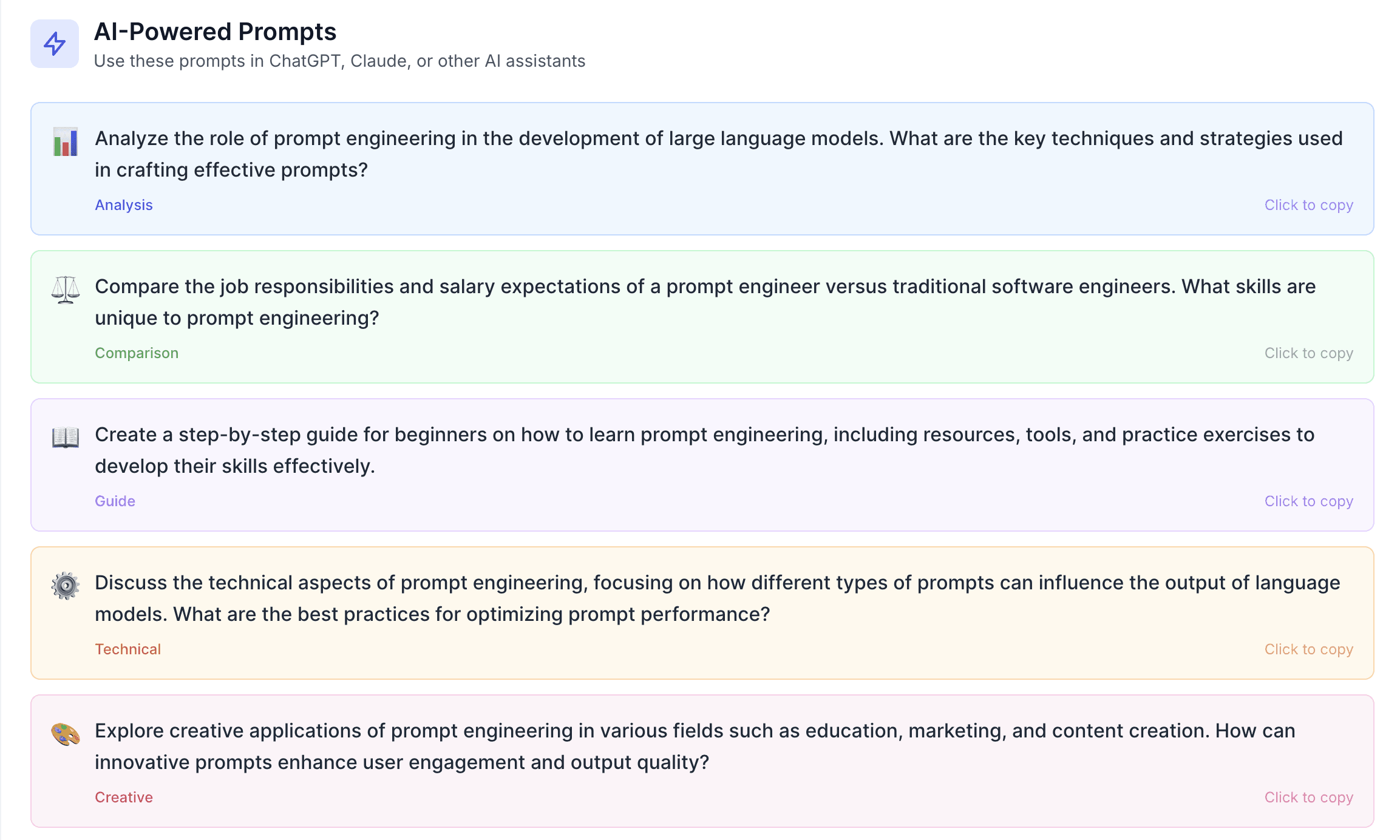 Generated prompts for content optimization